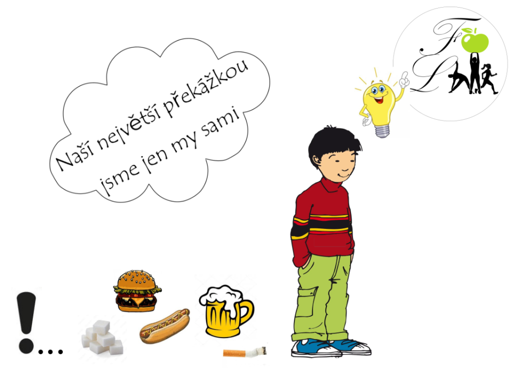Změna životního stylu